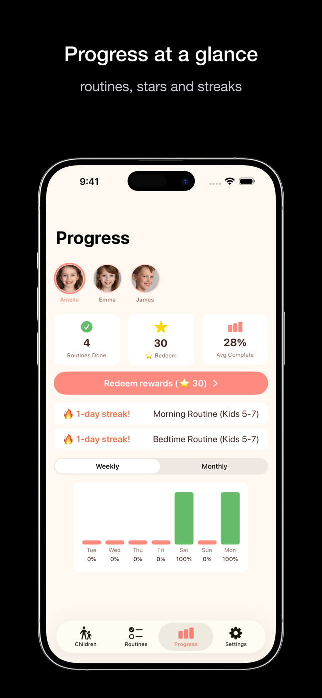 Little Routines progress dashboard with routine completion, stars, and streaks